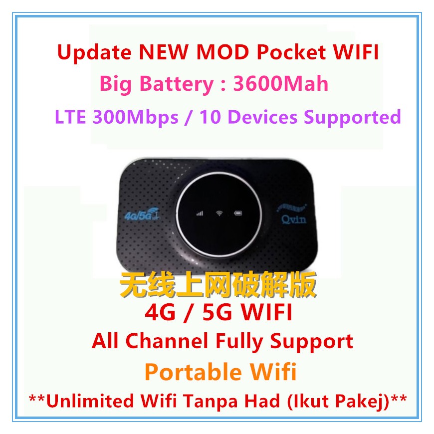 Modified Unlimited 4G 5G Pocket WiFi Router Portable Modem MiFi ...