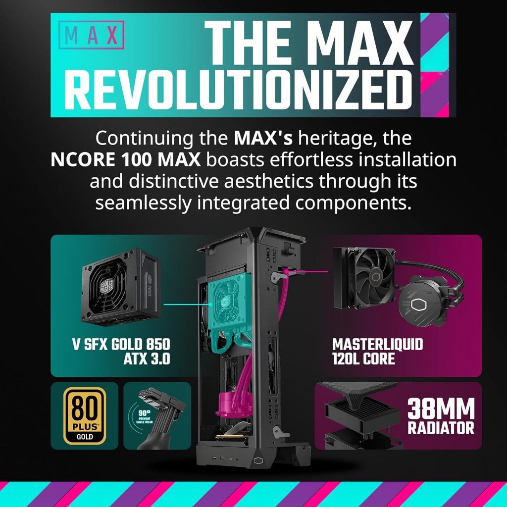 COOLER MASTER NCORE 100 MAX ITX GAMING DESKTOP PC CASE / CASING ( No ...