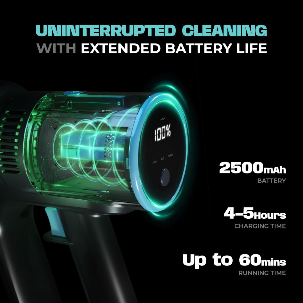 Russell Taylors Vortex Cordless Vacuum Cleaner Vakum Tanpa Wayar 500W ...