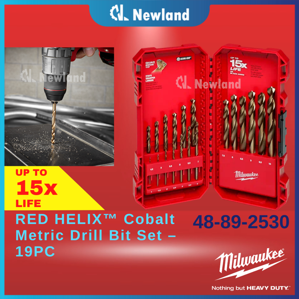 Milwaukee Drill Bit Set / Milwaukee RED HELIX™ Cobalt Metric Drill Bit ...