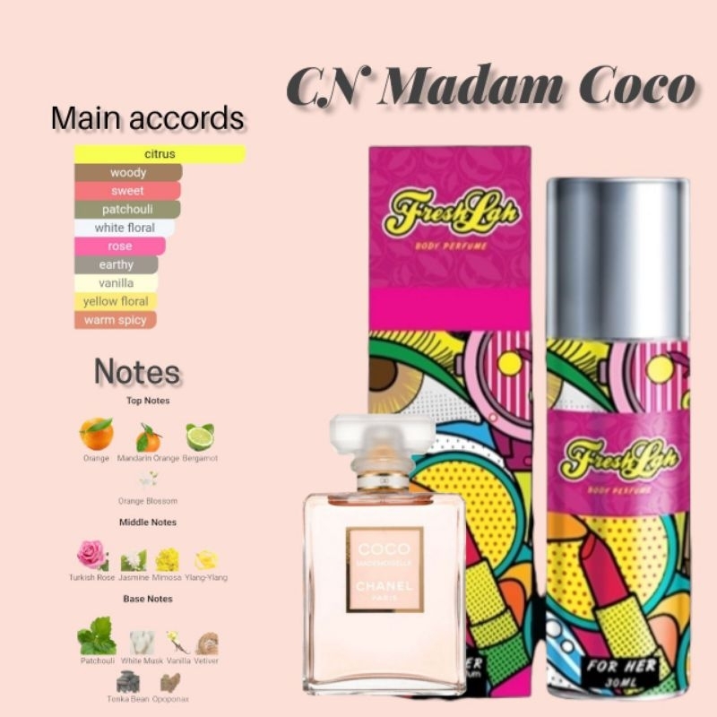 FRESHLAH PERFUME 15ML EDP Shopee Malaysia