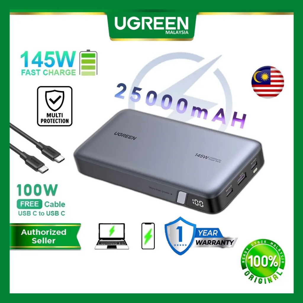 Ugreen 145W 25000mAh Power Bank Portable Charger for Laptop/Tablet