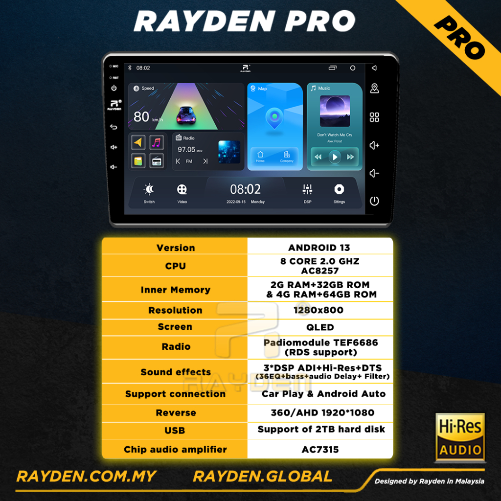 Rayden Pro] ZLINK (CARPLAY SYSTEM) 8 CORE 2+32 GB DSP System 2.5D