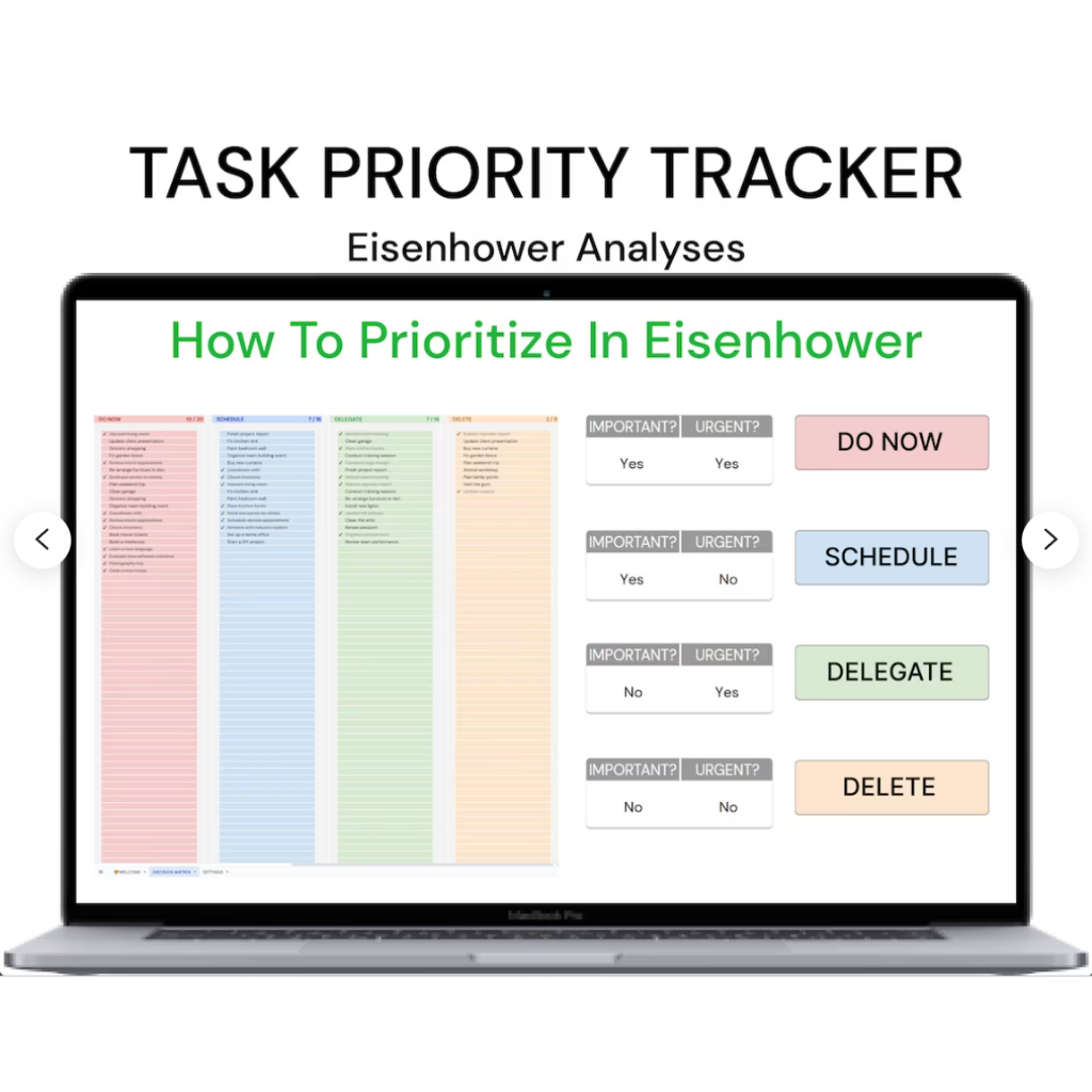 Task Priority Tracker: Eisenhower Matrix | Excel & Google Sheets ...