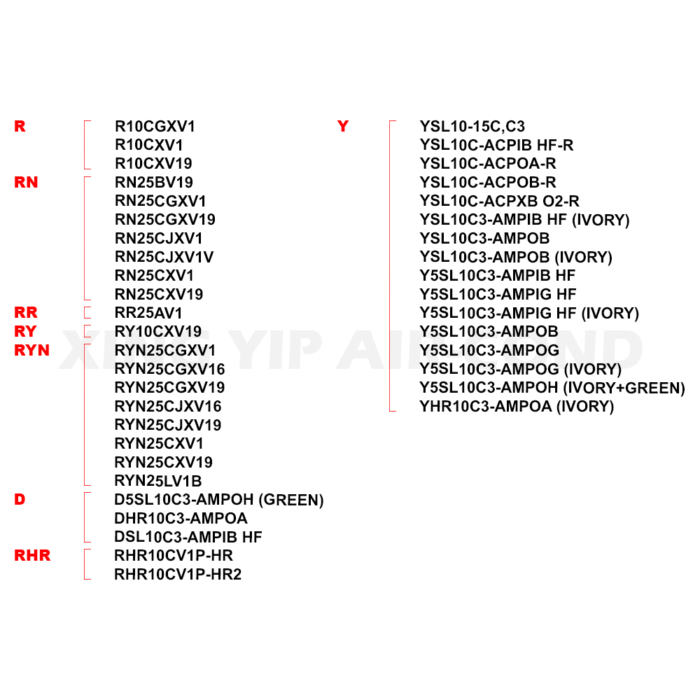 [Original Daikin] Outdoor Fan Motor For Wall Mounted Air Cond