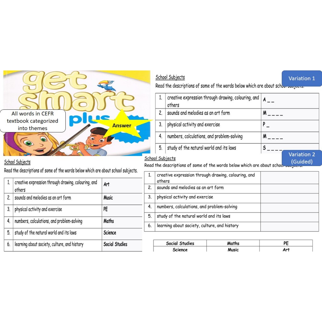 Softcopy Part 5 Year 4/5/6 (Get Smart/English Plus/Academy Stars) (Page by  Page and Theme UASA UPSA Practice) | Shopee Malaysia