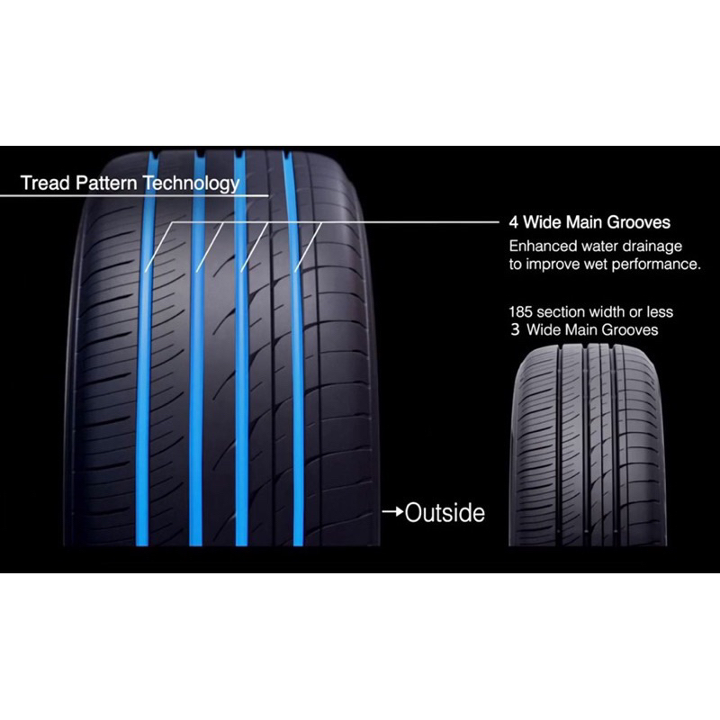 (Ready Stock)Toyo Proxes CR1 14 & 15 Inch NEW Tyre | Shopee Malaysia