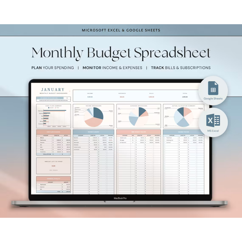 Automated Basic Monthly/Annually Budget Template with Excel Google ...