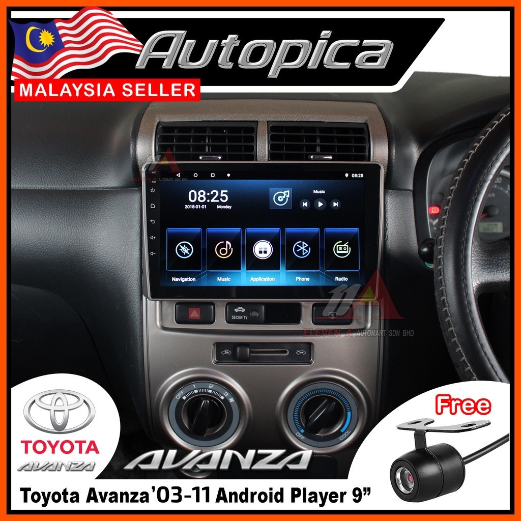 Menggali Potensi Toyota Avanza 2000 di OLX: Panduan Lengkap Pembeli