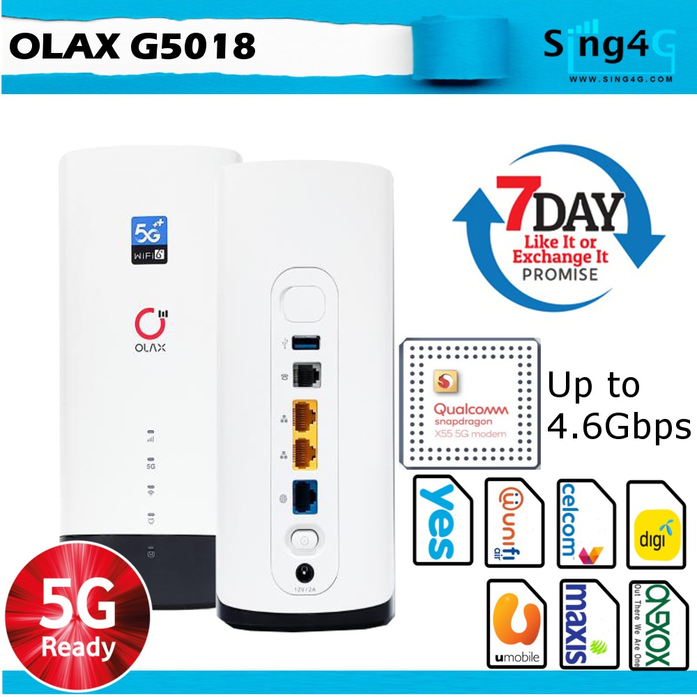 Modified Mod G Cpe Olax G G Modem Router Wifi Gbps Lan