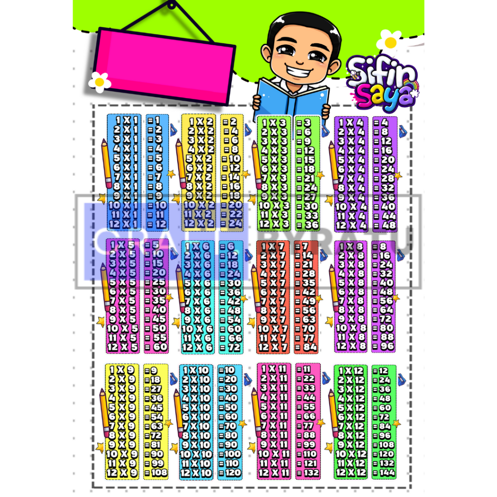 Saya Bijak Sifir | Multiplication Table A4 Size | A4 Size Bijak Sifir ...