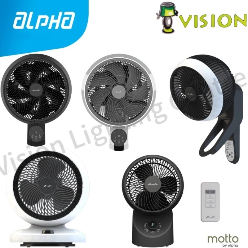 Alpha Motto Wall & Desk Fan | Shopee Malaysia