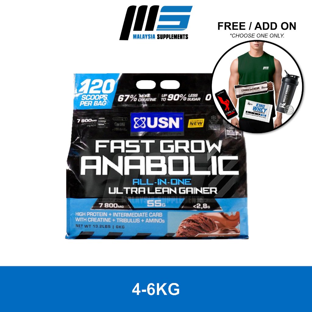 USN Fast Grow Anabolic (46kg) [FREE GIFT] USN Protein Weight & Mass