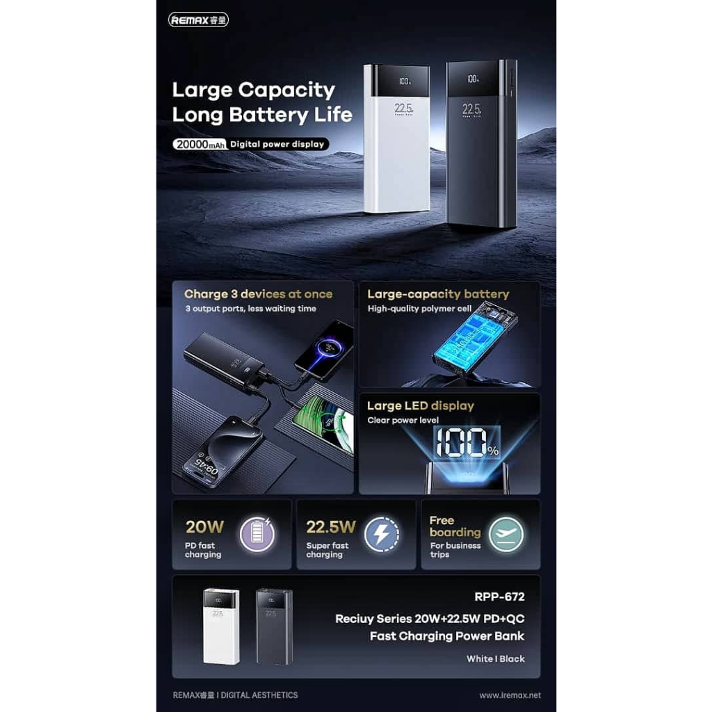 🔥 REMAX RPP-672🔥RECIUY SERIES 20W+22.5W POWER BANK 20K MAH 📍 20000MAH 📍 ...