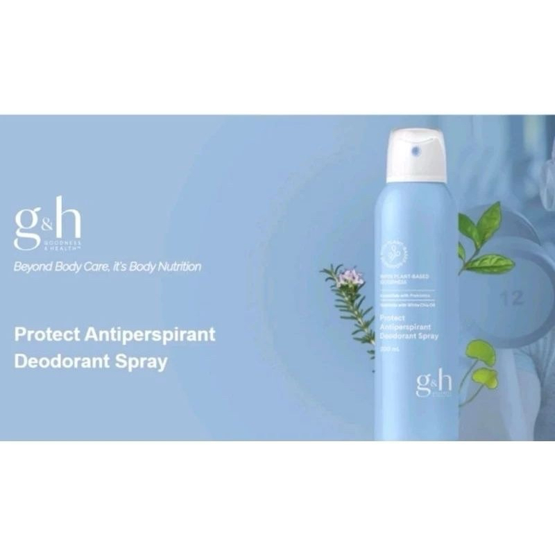 Ready stock G&H Deodorant Spray (200ml) Shopee Malaysia