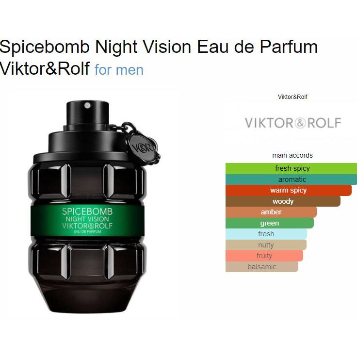 (ORI REJECT) V&R SPICEBOMB NIGHT VISION EDP POUR HOMME 90ML FOR MEN