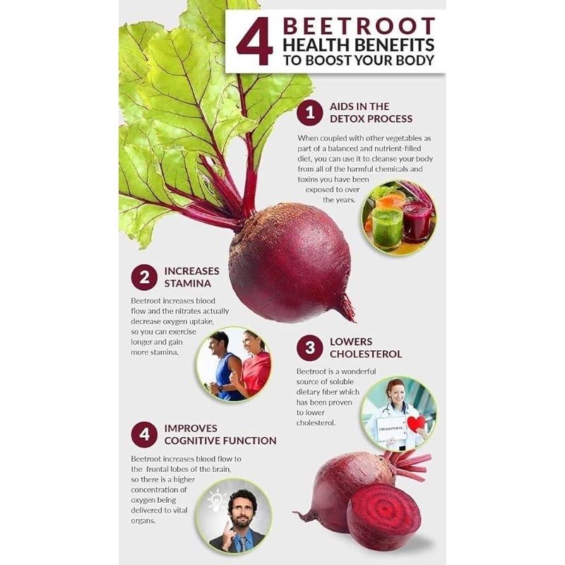 Organik Ubi Bit Beet Root Cameron (1KG ,About 2~7biji ) | Shopee Malaysia