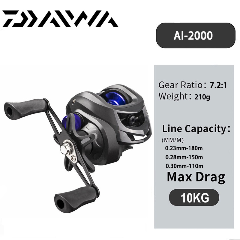 13 fishing origin chrome casting reel revew 13 Fishing Origin Chrome Baitcast Reel 8.1:1 RH