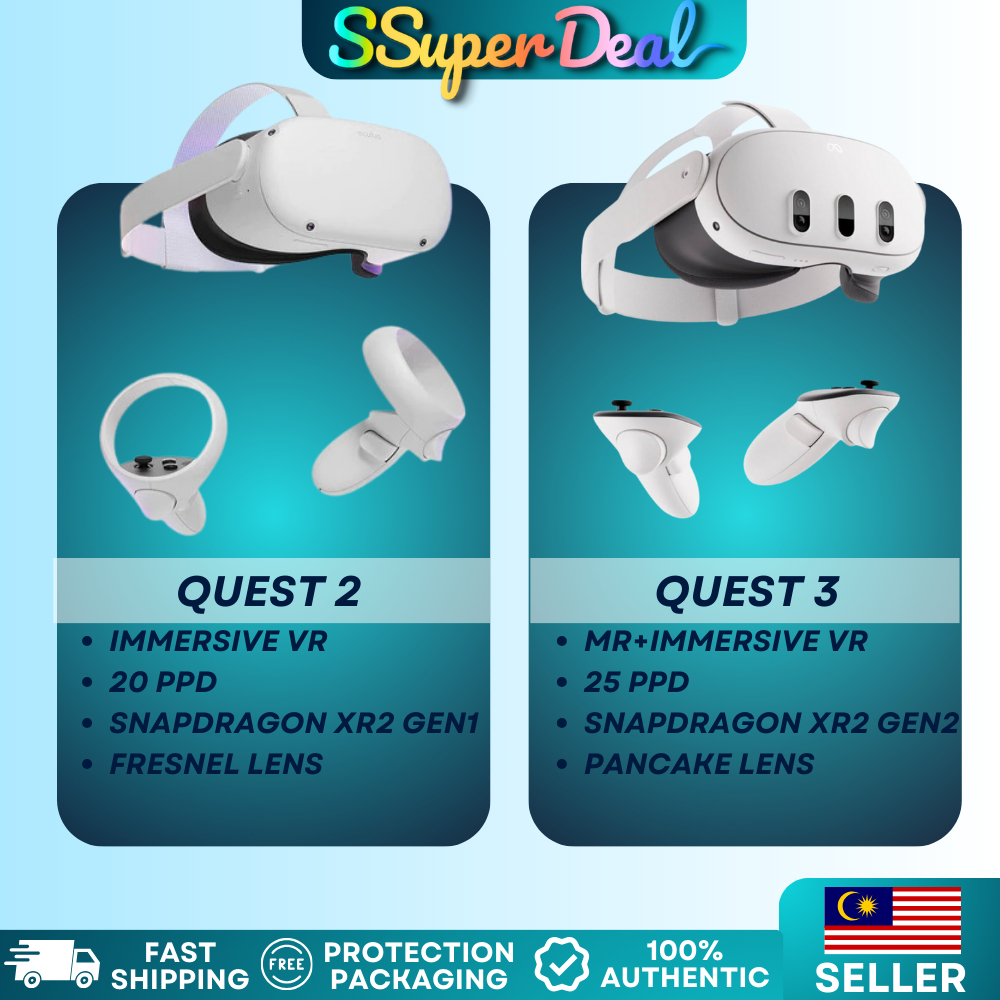 Meta Quest 3 / Meta Quest 3S / Meta Quest Pro Virtual Reality Headset