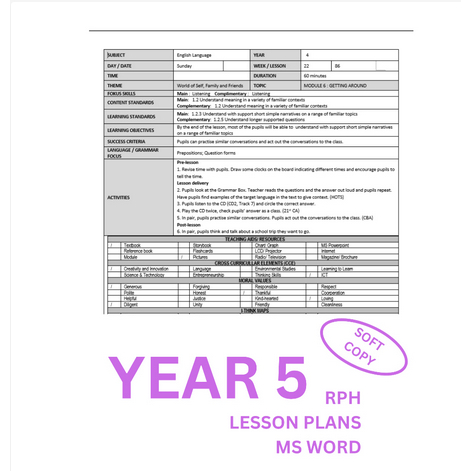 [RPH] Year 5 English Language KSSR Lesson Plan (English Plus 1 Textbook ...