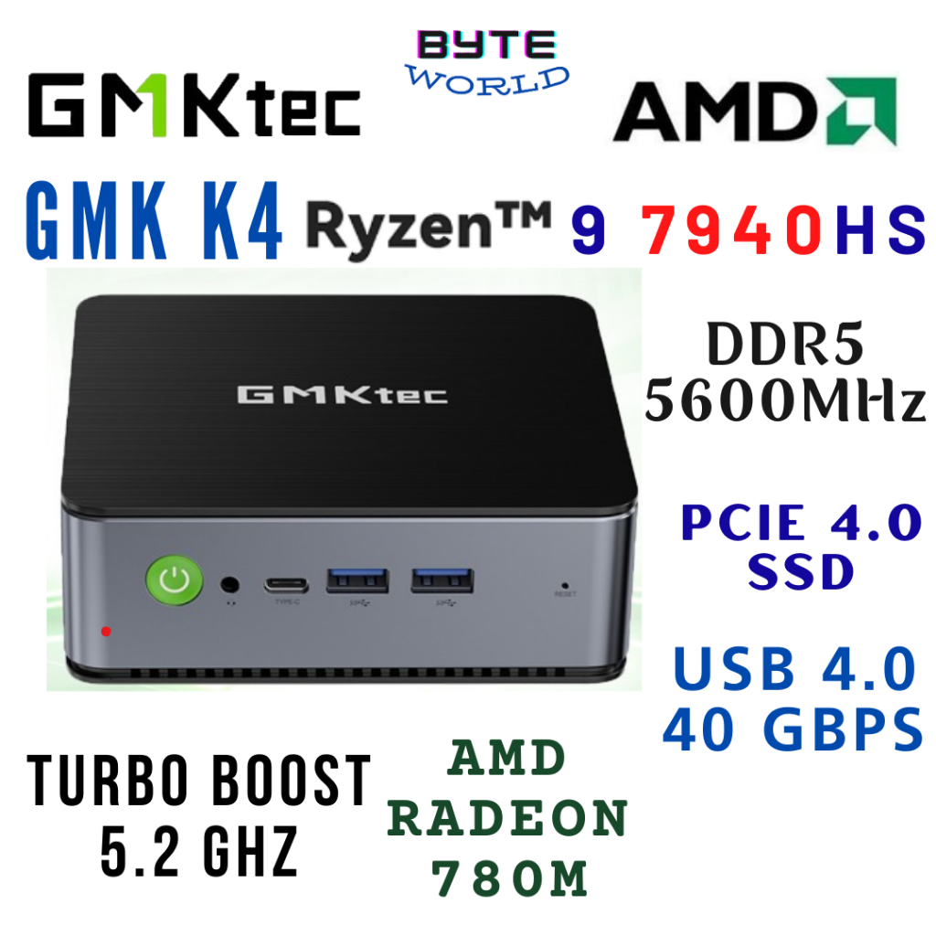 GMK K4 AMD Ryzen 9 7940HS Mini PC 64GB RAM 2TB PCIE NVME SSD Gaming PC Computer Desktop Laptop