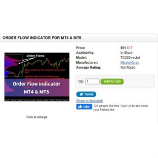 ORDER FLOW INDICATOR FOR MT4 & MT5 | Shopee Malaysia