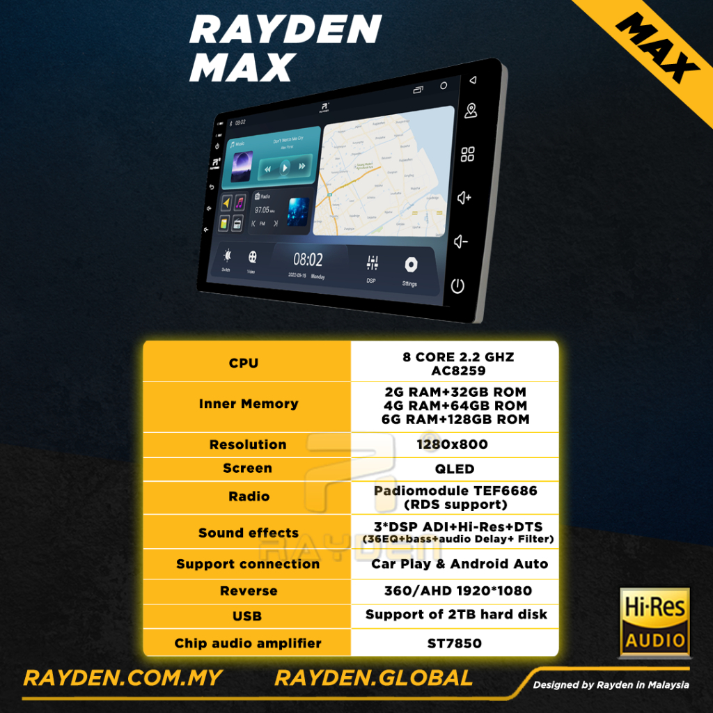 [Rayden Max] ZLINK (CARPLAY SYSTEM) 8 CORE 2+32 GB DSP System 2.5D
