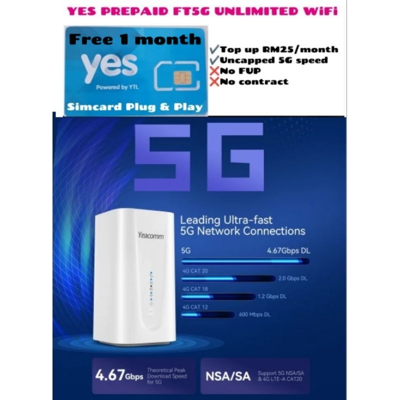 NR330 modified 5G WiFi modem with AX3600 Free 11 month YES FT5G