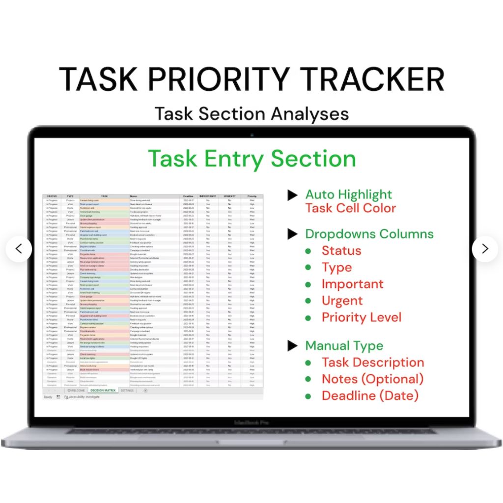 Task Priority Tracker: Eisenhower Matrix | Excel & Google Sheets ...