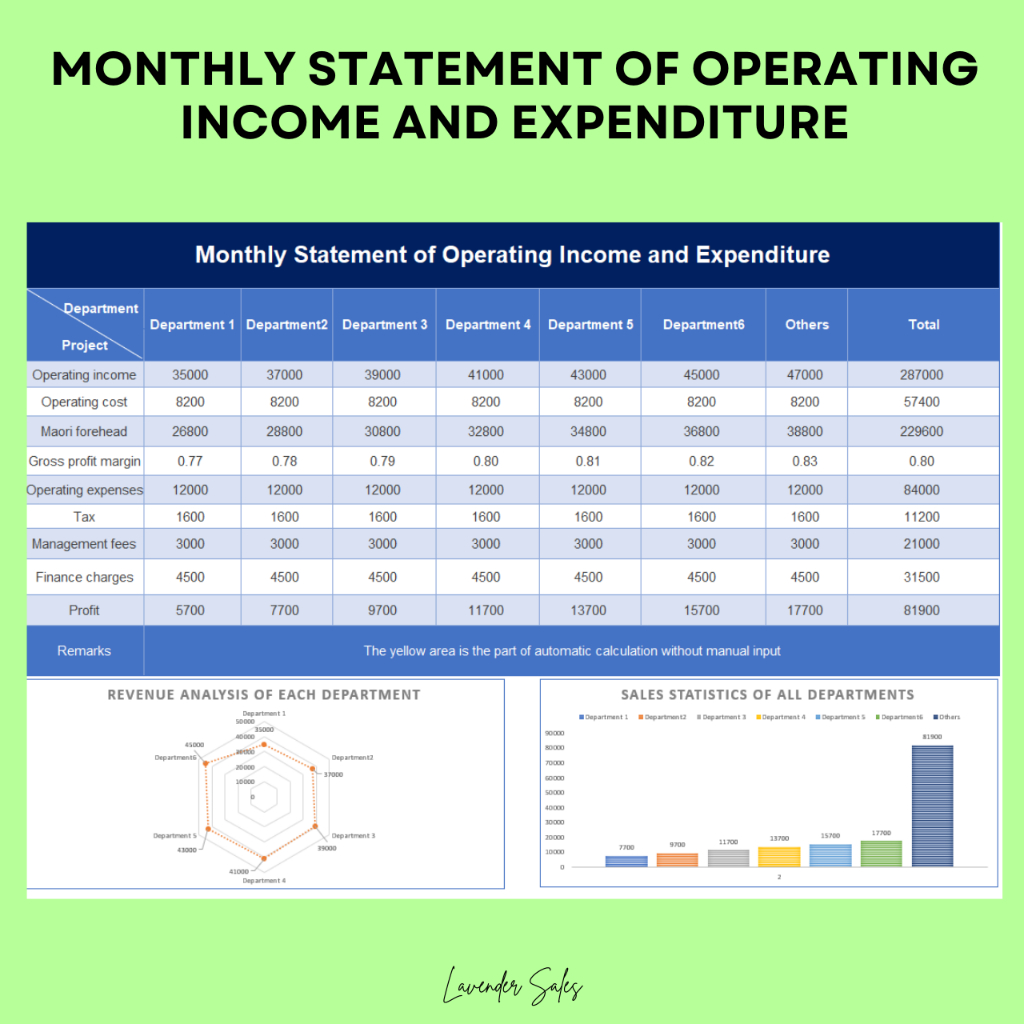 50+ INCOME AND EXPENSES EXCEL TEMPLATE : Bookkeeping | Finance ...