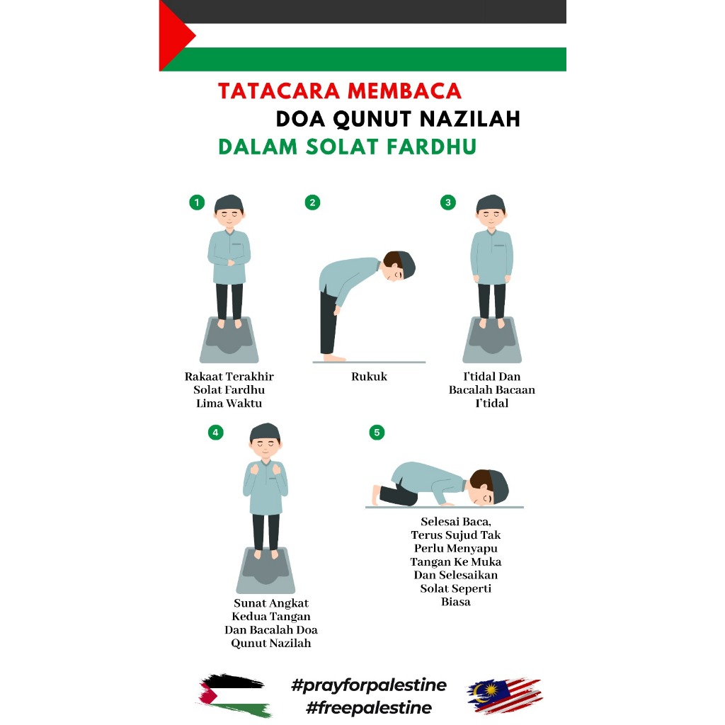 Al Muallim 50 pcs Kad Bacaan Doa Qunut Nazilah Doa Palestine Lengkap ...