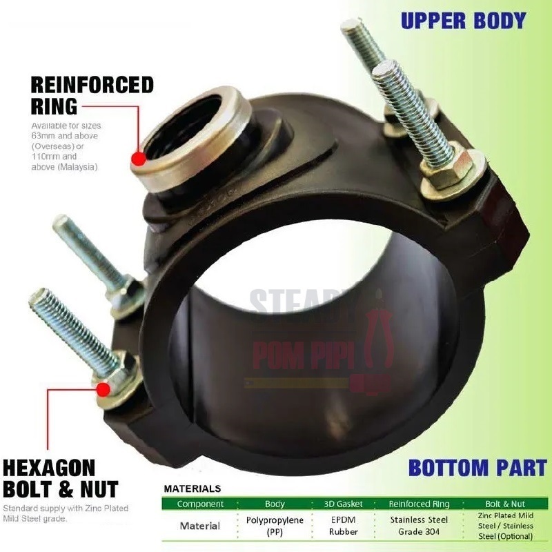 Hdpe Poly Clamp Saddle Mm Mm Reinforced Clamp Saddle Poly Pipe Connector Polypipe