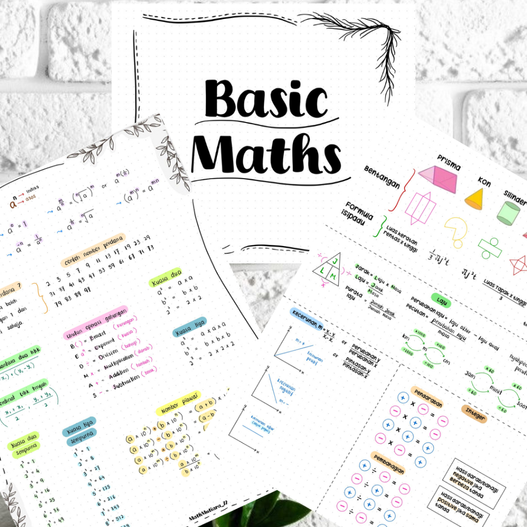 [DIGITAL NOTES by Topic] PDF Basic Notes_bymathmutiara72 | Shopee Malaysia