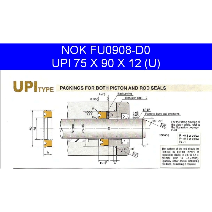 NOK Hydraulic Seal UPI 75x90x12 PU ( 75 x 90 x 12 ) Corteco Japan / Rod & Piston URing