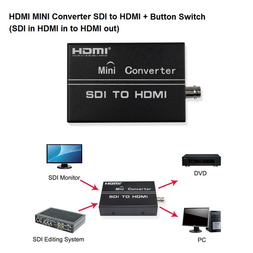 HDMI Mini Converter SDI to HDMI Can Switch 2 in 1 SDI & HDMI input to