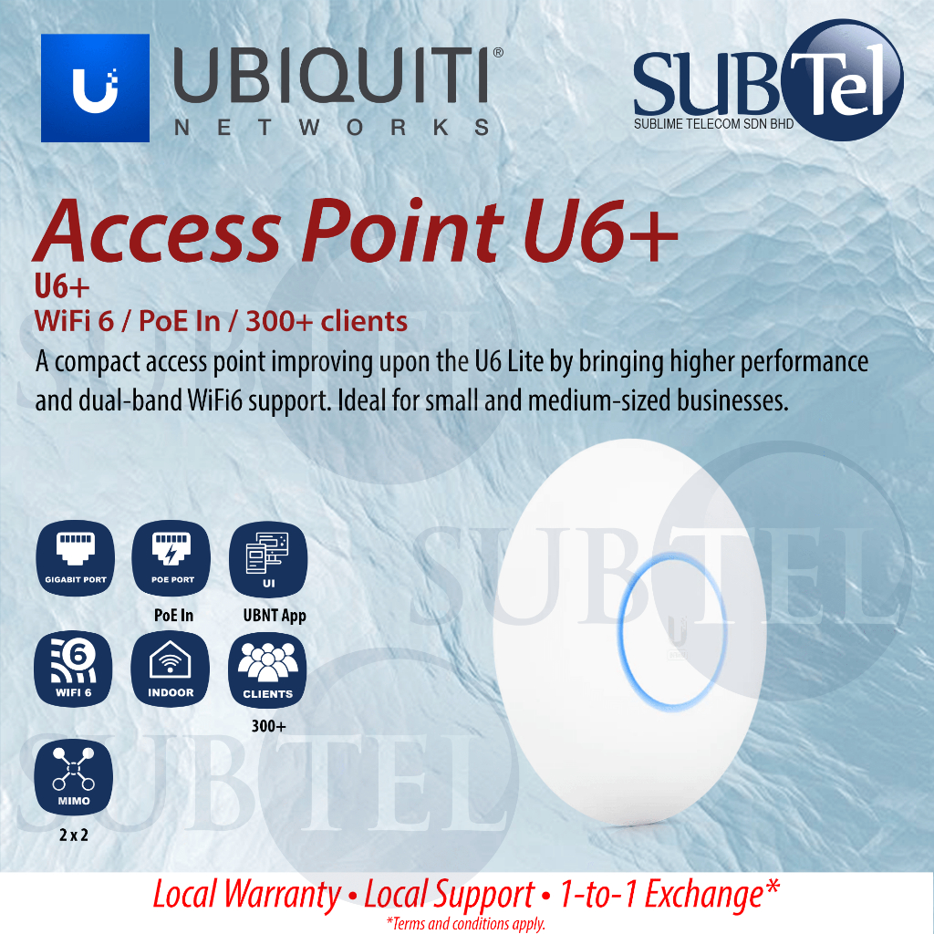 Ubiquiti U6 PLUS U6+ Access Point WiFi 6 Dual band 2x2 MIMO AP 2.4GHz 5GHz Ceiling Wall mount