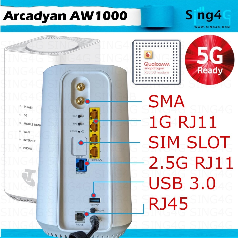 Modified mod Arcadyan AW1000 Telstra 5G Home Modem X55 WiFi 6 AX3600