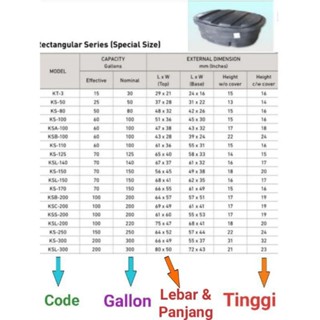 Kossan Ks Poly Tangki Rectangle Gallon Shopee Malaysia