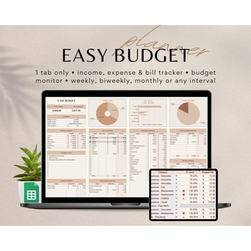Automated Easy All in One Page Budget Planner Template with Google ...