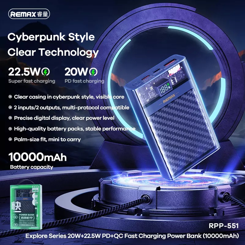 REMAX RPP-51 5A 22.5W 20000mAh Powerbank / PD 20W + QC Super Fast ...