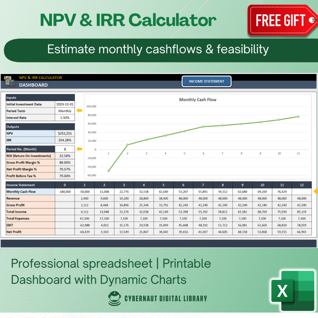 Excel Template NPV & IRR Calculator Template (Free 12in1 Bundle