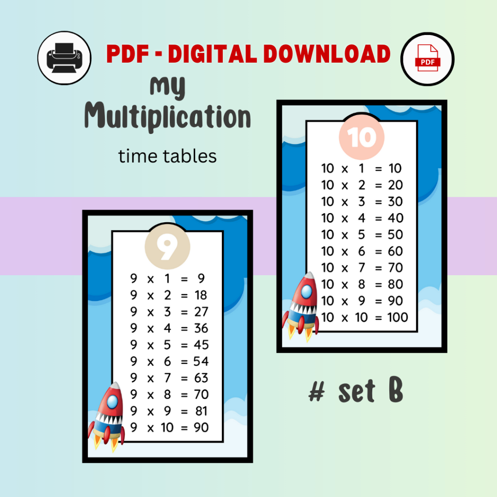 [PDF] Multiplication Times Table Pocket Chart Bijak Sifir Matematik ...