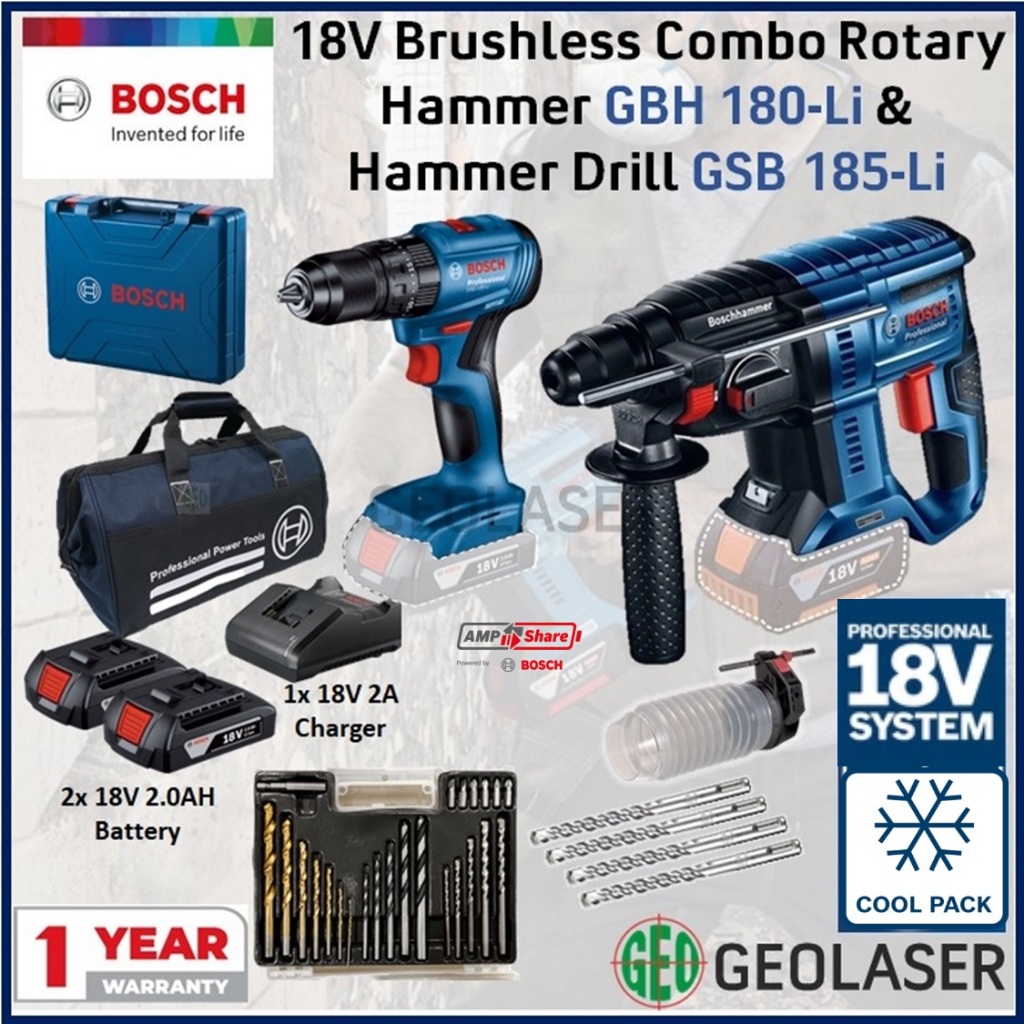 Bosch discount brushless combo