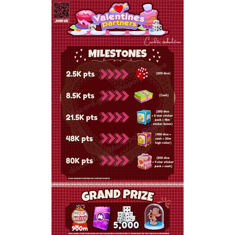 PARTNER EVENT MONOPOLY Go, Trasporto Completo 80k Punti - Foto 4