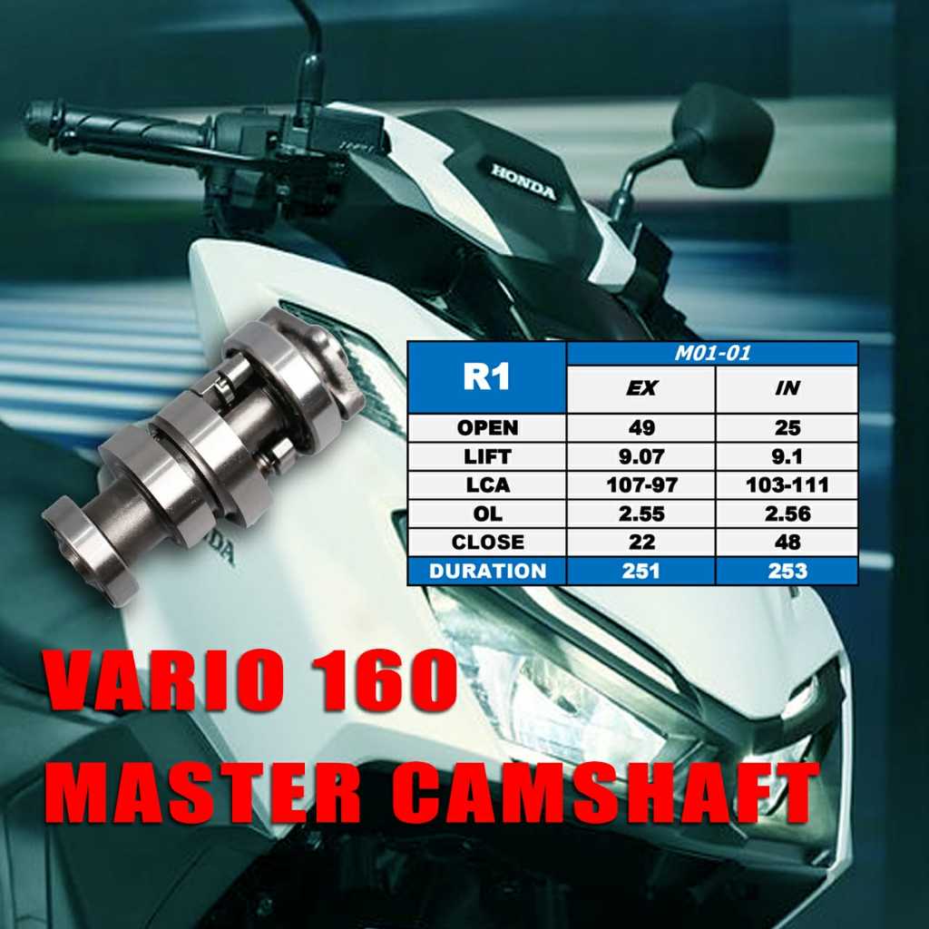 ADV160 & PCX160 & VARIO160 BRT RACING MASTER CAMSHAFT / CAM SHAFT ( S3 ...