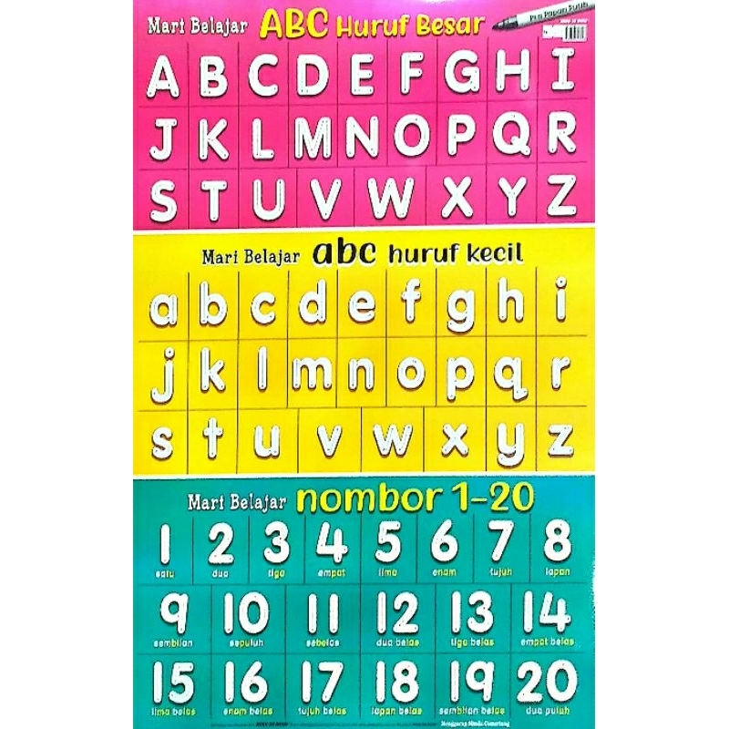 Poster Belajar . Mari Belajar ABC abc Nombor 1-20 . Mind To Mind ...