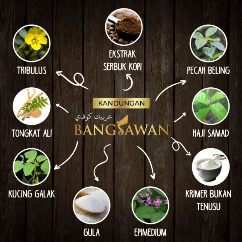 KOPI BANGSAWAN ORIGINAL 100% | Shopee Malaysia