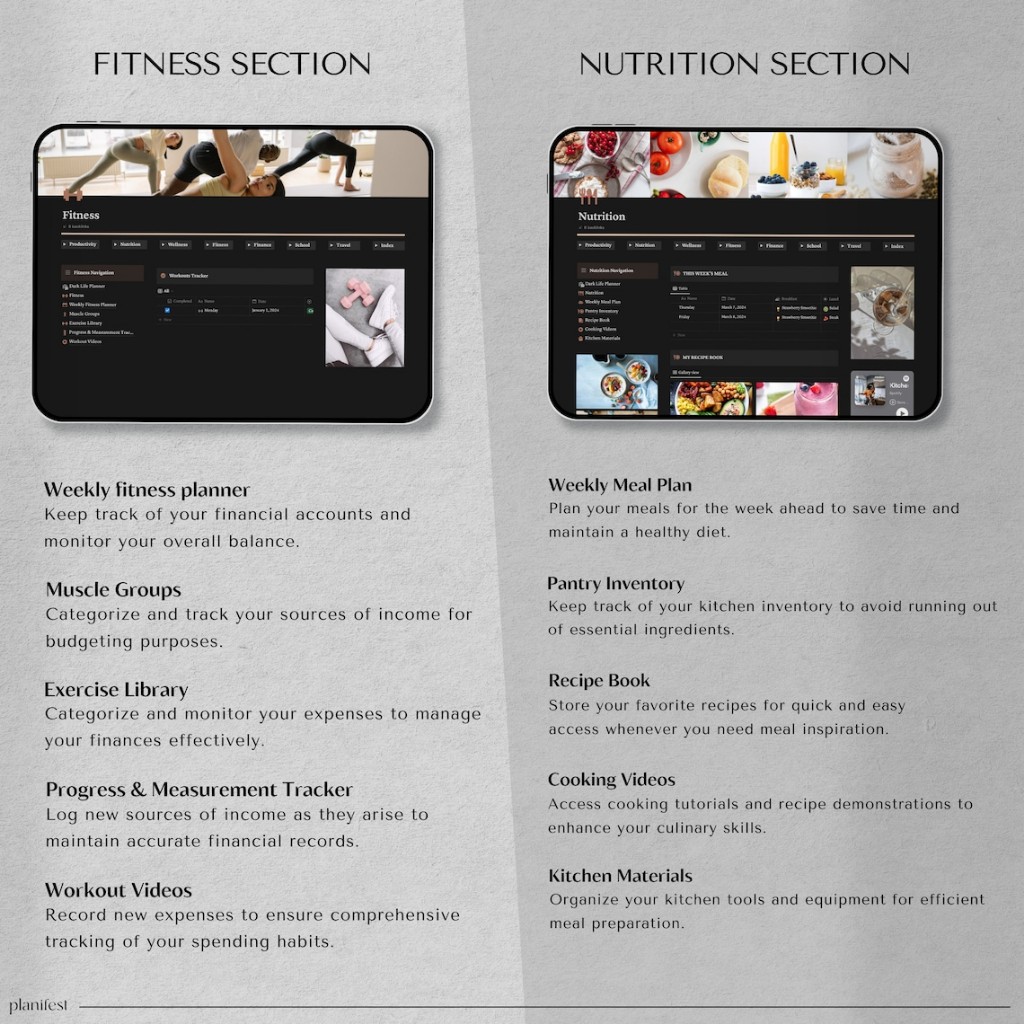 50+ Notion Templates: All-in-One Dark Mode 🔥 Life Planner for ...