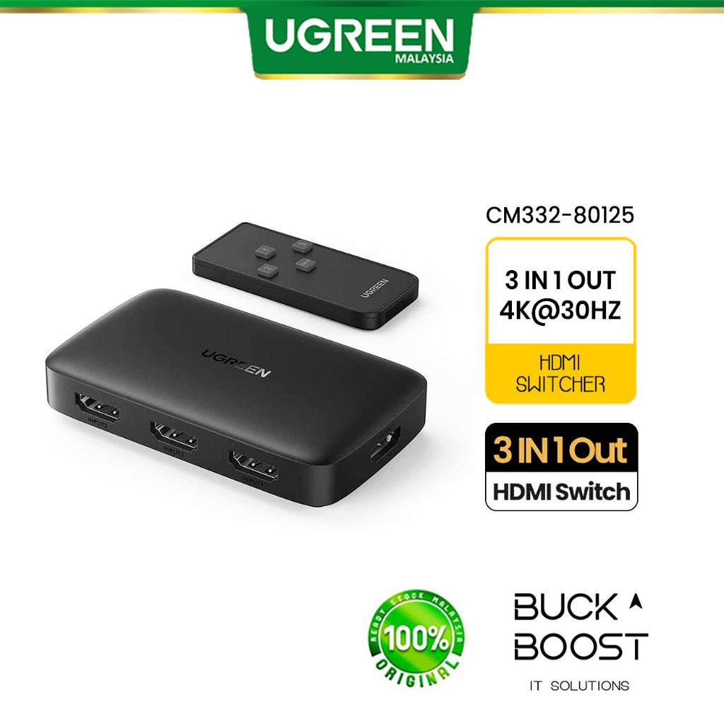 UGREEN (CM332) HDMI SWITCHER 3 IN 1 OUT 4K@30HZ KVM SWITCHES WITH ...
