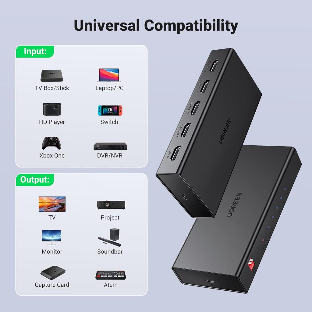 UGREEN (CM620) HDMI AMPLIFIER SPLITTER 1 IN 4 OUT (UK PLUG) 4K@30HZ, 3D, HDCP | Shopee Malaysia